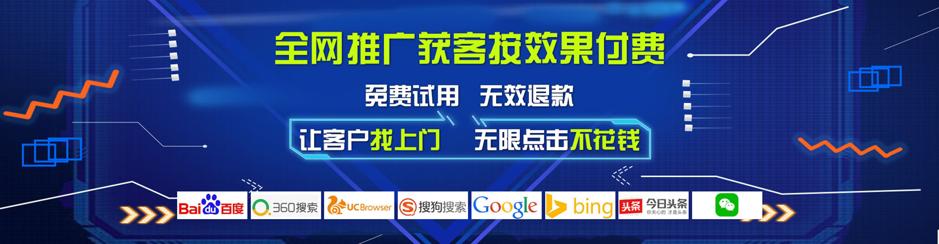 河间谷歌竞价